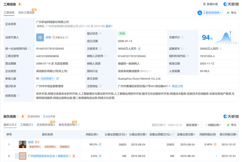 多益網路官微被封，曾公開創始人有100個小孩