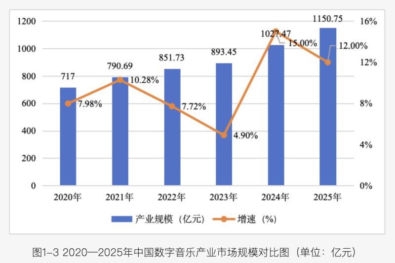 多元、反流量、善待新人：劉歡留給我們的音樂「遺產」
