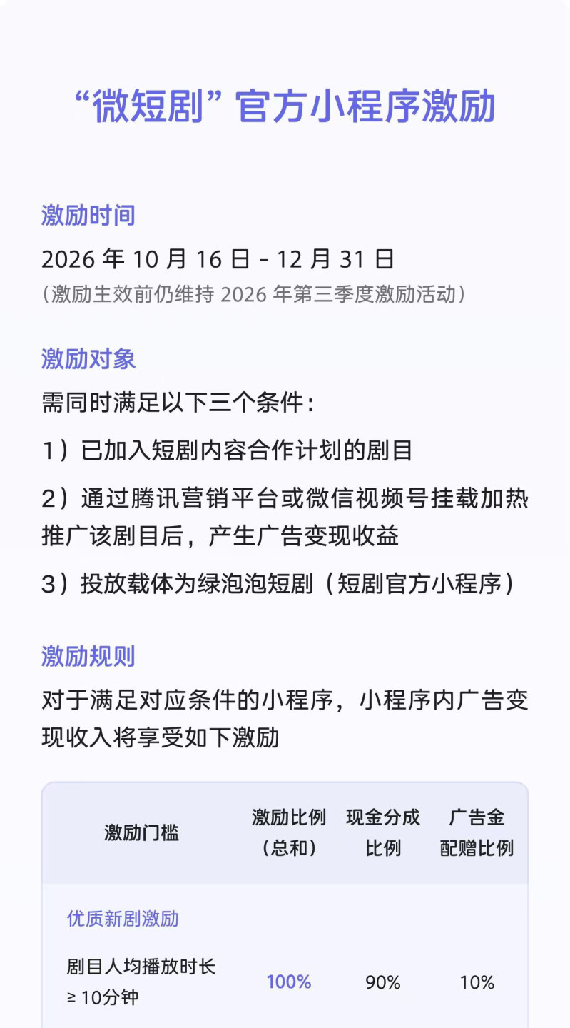 綠泡泡短劇入場，短劇為何又回到了小程序？